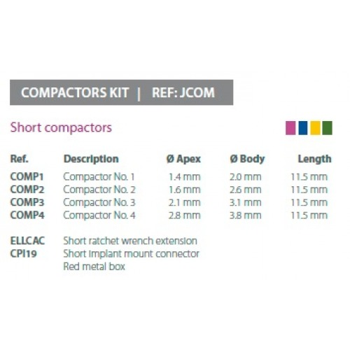 KIT DE TALADROS COMPACTADORES Y OSTEOTOMOS - Imagen 5